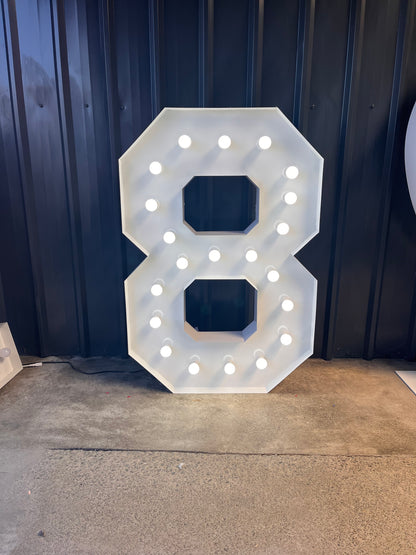 Numbered Lighting